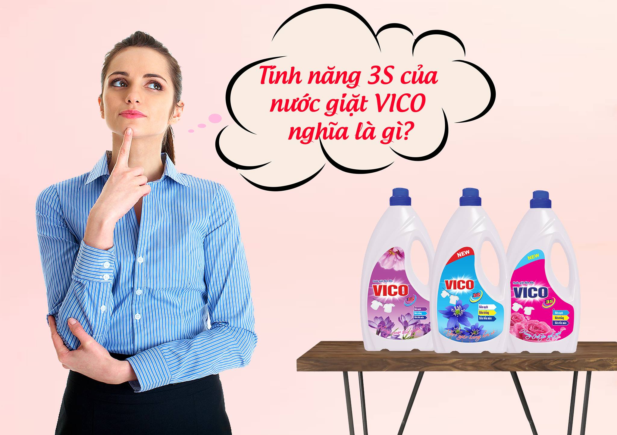 Kết quả minigame tháng 8 "Hiểu VICO - Nhiều quà thích"